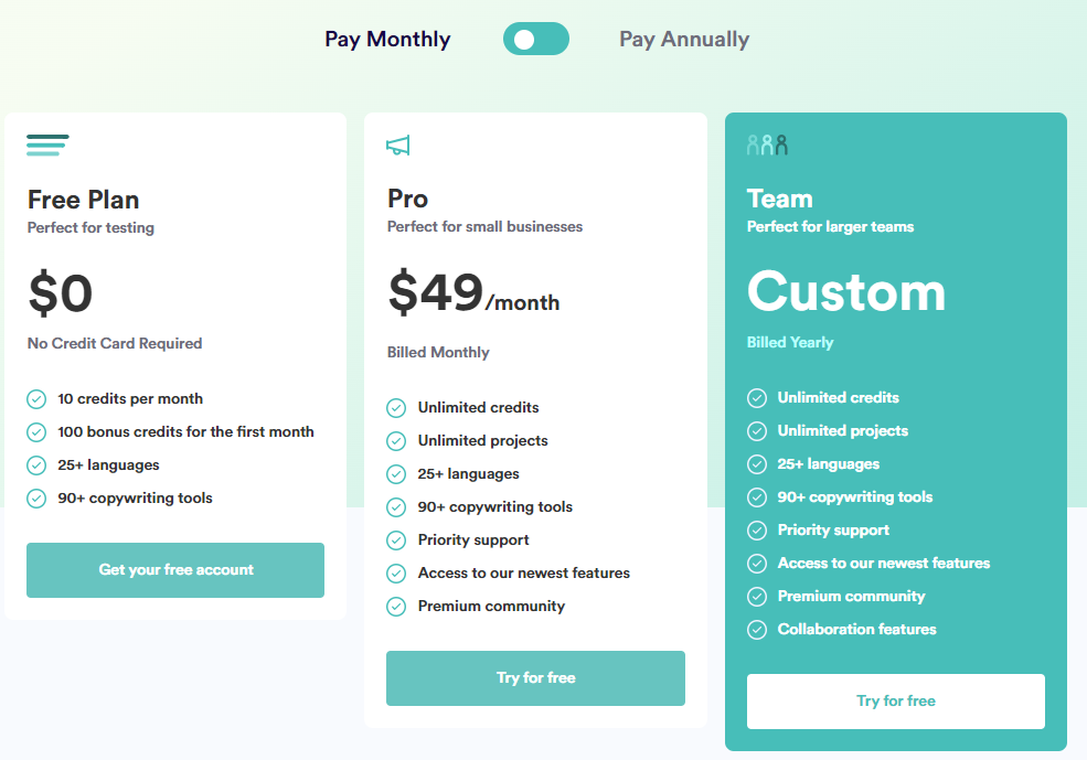 Copy AI Pricing